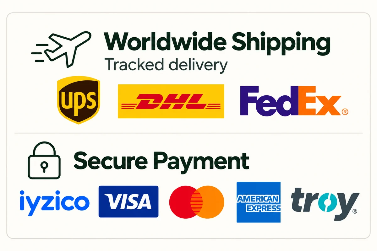 UPS, DHL and FedEx